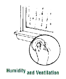 humidty_art.gif