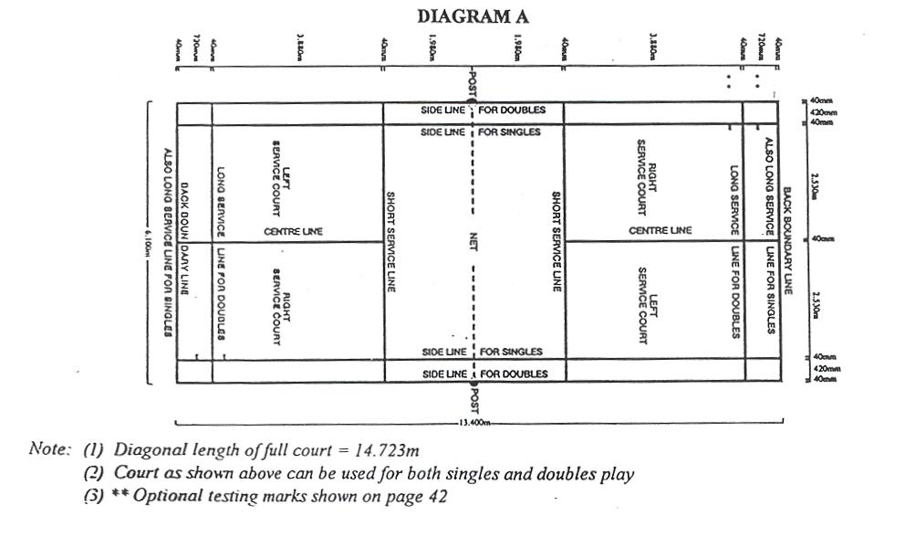 {short description of image}