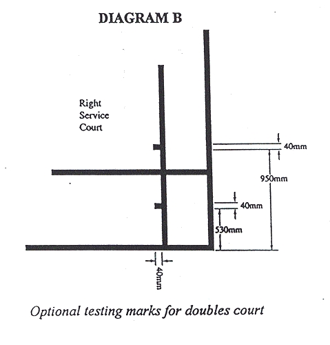 {short description of image}